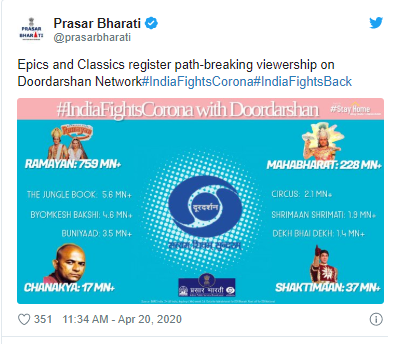 સતત ત્રીજા અઠવાડિયે દૂરદર્શન નંબર વન ચેનલ, રામાયણએ ટીઆરપીના તમામ રેકોર્ડ તોડીને મેળવી ટોપ પોઝીશન 4 RAMAYAN 123