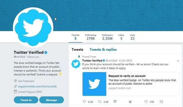 Twitter Blue Badge Verification