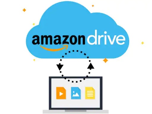 તમારું iCloud Drive સ્ટોરેજ ફુલ થઈ ગયું છે? તો સ્ટોરેજ માટે આ વિકલ્પોનો કરો ઉપયોગ 5 Your iCloud Drive storage is full? So use these options for storage