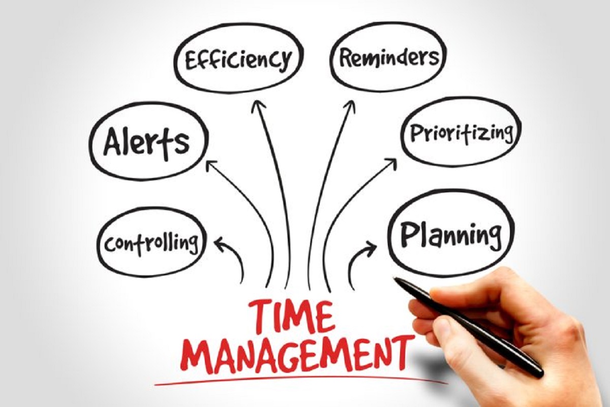 time managment