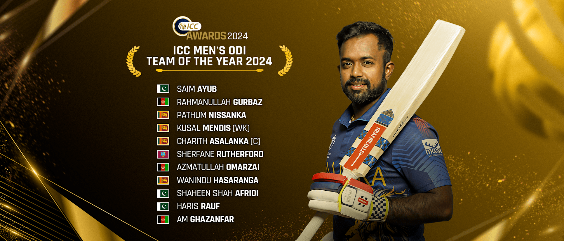 ICC મેન્સ ODI ટીમ ઓફ ધ યરની જાહેરાત, કોઈ પણ ભારતીય ખેલાડીને સ્થાન મળ્યું નહીં 2 icc mens odi team of the year 2024 no indian playersewr