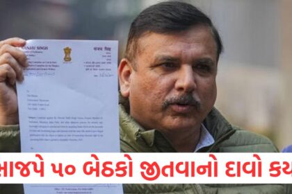 BJP claims to win 50 seats party will file case against Sanjay Singh for buying MLAs1