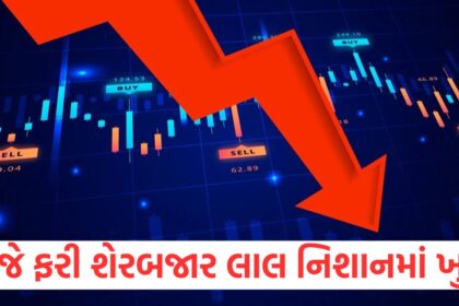 share market opening 25th february 2025 sensex opens with a loss of 14 points and nifty with a loss of 37 1