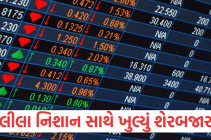 share market opening 27th february 2025 sensex started trading with a gain of 104 points and nifty with a gain of 21 points1