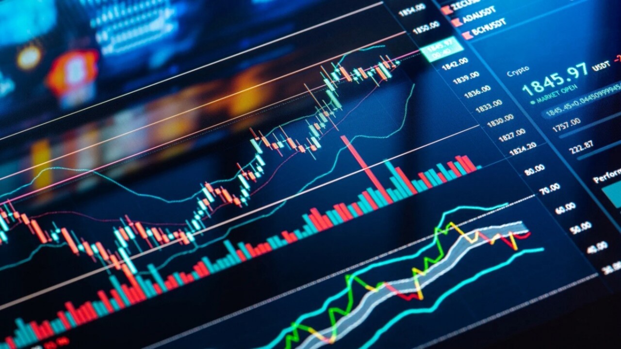 suzlon energy share price chart analysis support and resistance levels1