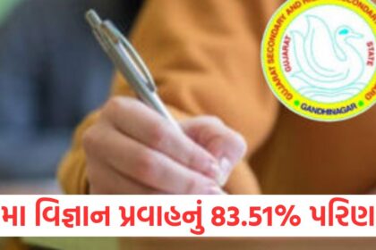 GSEB result of 12th science stream highest in 10 years