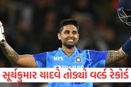 Suryakumar Yadav breaks world record surpasses all batsmen around the world in T20 cricket