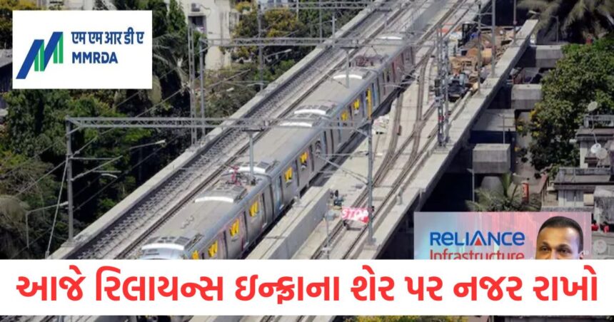 keep an eye on reliance infra shares today the effect of relief from bombay hc may be visible