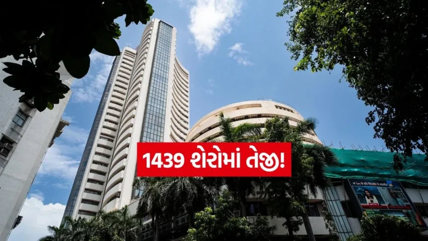 10 ડિસેમ્બરના રોજ ભારતીય બજારની સપાટ શરૂઆત: Swiggy ના શેર ફોકસમાં, QIP ખુલ્યો 1 india 2025 12 10T100022.173.jpg.webp