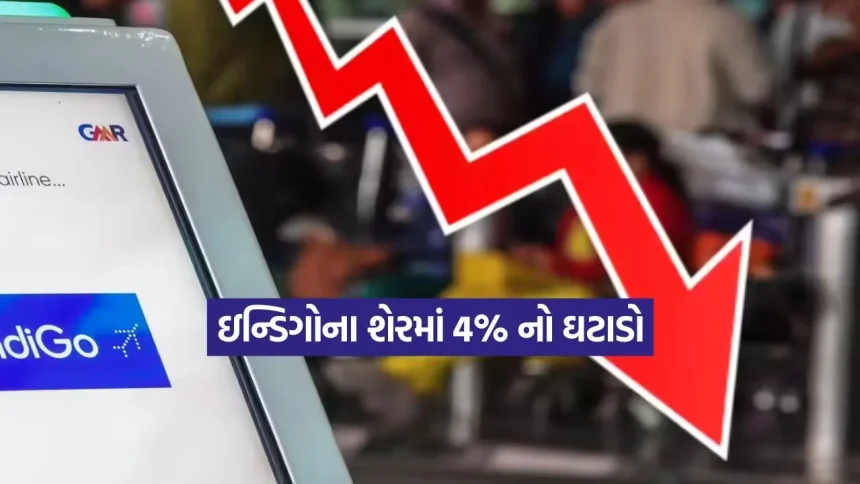 IndiGo Share Crash: ‘ડોમિનેન્ટ પોઝિશન’ ના દુરુપયોગના આરોપમાં ઘેરાઈ દેશની સૌથી મોટી એરલાઇન 1 INDIA 1 2026 02 05T125336.488.jpg.webp