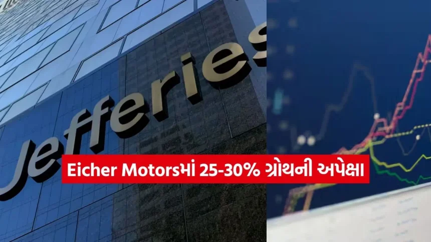 Eicher Motorsના પરિણામોમાં ધમાકો: શેરમાં ૬% નો ઉછાળો, જાણો જેફરીઝ અને સિટીએ શું આપ્યા ટાર્ગેટ? 1 INDIA 1 2026 02 11T180642.837.jpg.webp