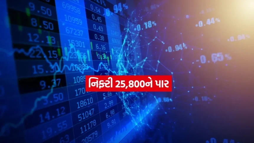બજારમાં તેજીનું તોફાન, રોકાણકારોની સંપત્તિમાં ₹6 લાખ કરોડનો વધારો 1 INDIA 1 55.jpg.webp