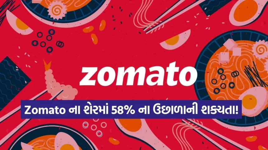 Eternal (Zomato) ના પરિણામો: હવે માત્ર ગ્રોથ નહીં, ‘પ્રોફિટ’ પર છે ફૂલ ફોકસ; શું અત્યારે રોકાણ કરવાનો યોગ્ય સમય છે? 1 INDIA 1 2026 04 29T171923.694.jpg.webp