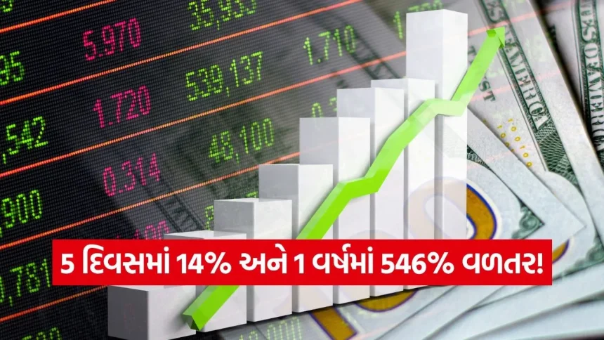 અમેરિકાથી મળ્યો ₹10,622 કરોડનો ઓર્ડર! આ ટેલિકોમ શેરમાં લાગી અપર સર્કિટ, 1 વર્ષમાં પૈસા 5 ગણા કર્યા 1 1779699641 India 26.jpg.webp