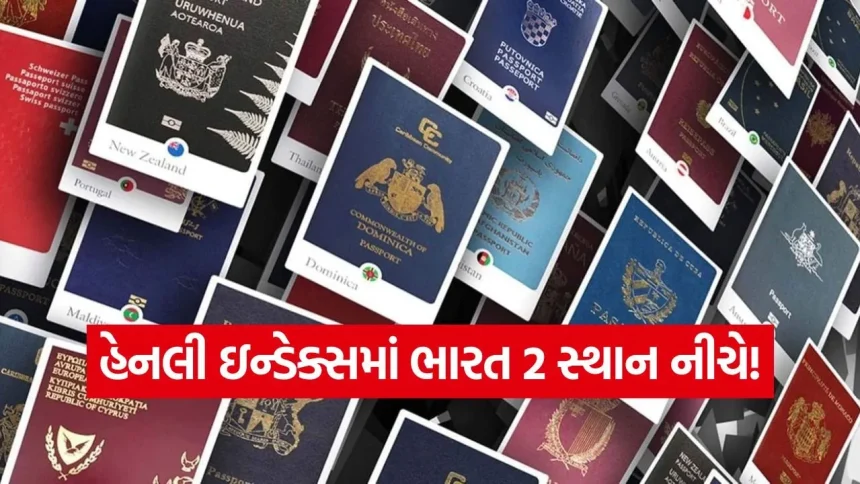 સિંગાપોર નંબર 1, ભારત 80મા નંબરે! જાણો કેમ બદલાય છે પાસપોર્ટની તાકાત અને શું છે નવા નિયમો 1 india 1 77.jpg.webp