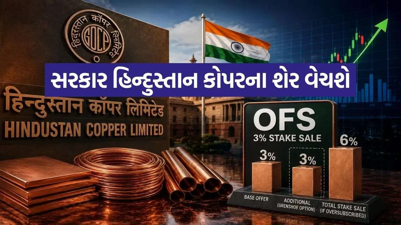 Hindustan Copper OFS Share 2508.jpg.webp