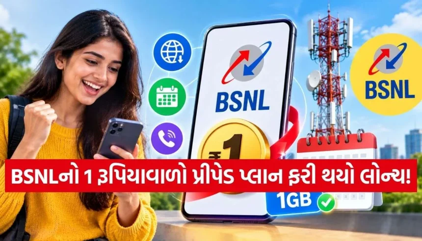 BSNLનો સૌથી મોટો ધમાકો, માત્ર 1 રૂપિયામાં મળી રહી છે 24 દિવસની વેલિડિટી અને રોજ 1GB ડેટા! 1 BSNL Recharge.jpg.webp
